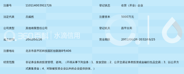 鼎立信和(北京)股权投资基金管理 深耕非证券类股权投资的专业力量